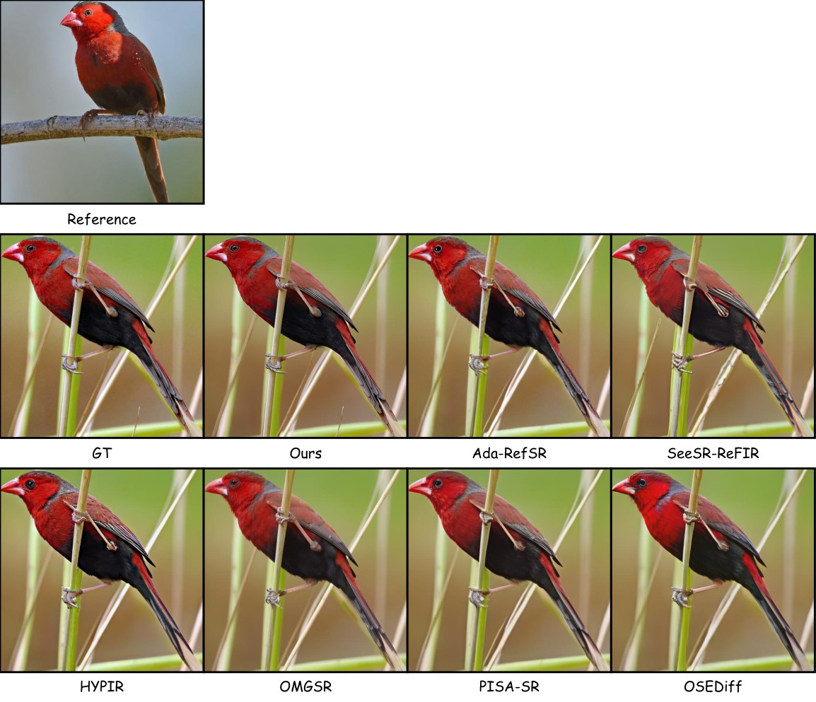 Comparison on Bird case 1