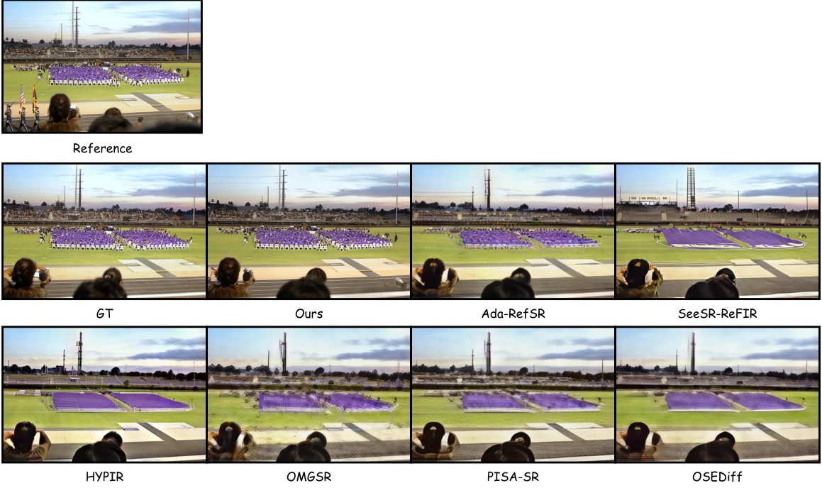 Comparison on CUFED5 case 1
