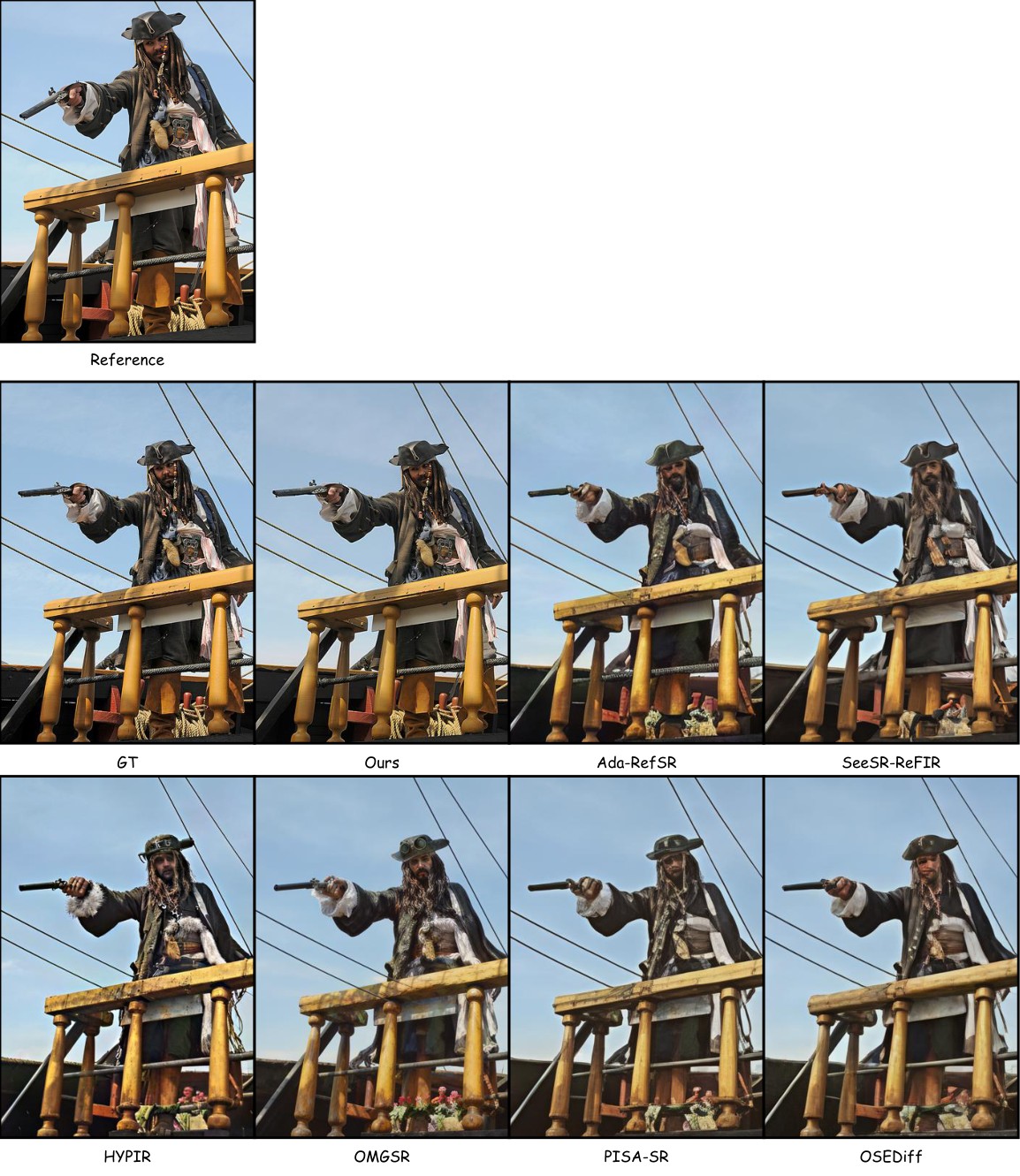 Comparison on CUFED5 case 2