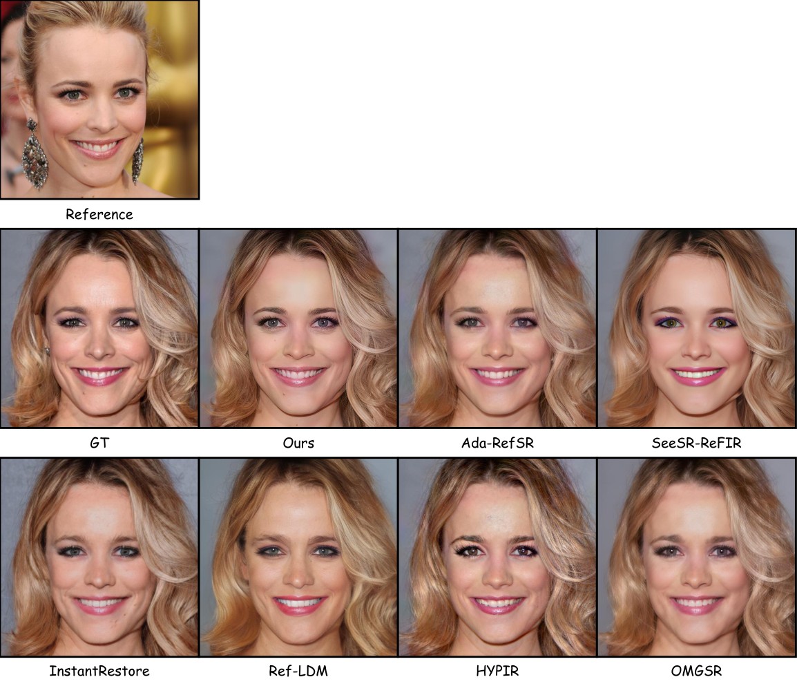Comparison on Face case 1
